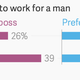 Image for article titled Enjoy International Women’s Day: in the US, it’s an hour shorter than every other day